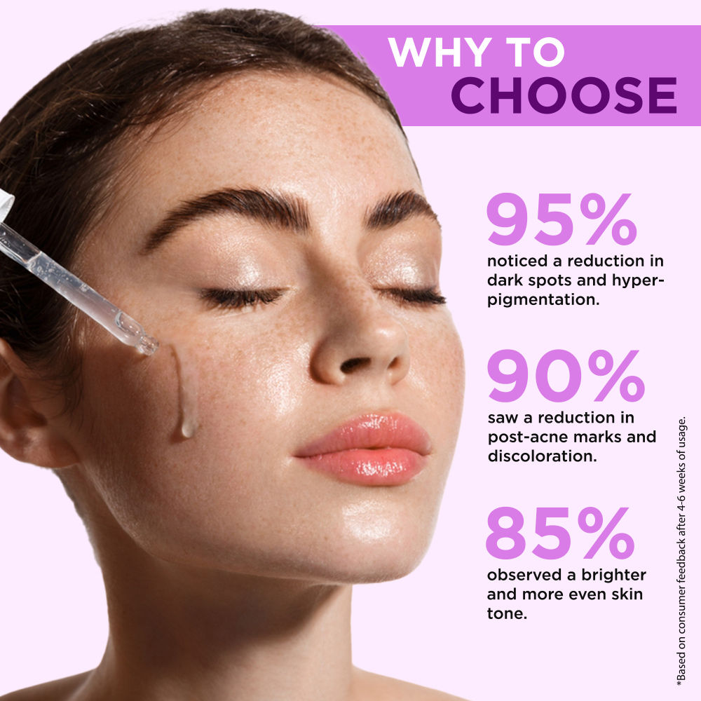 10% Glycolic Acid, 2% Kojic Acid Dark Spot Serum- Brightens Skin & Reduces Hyperpigmentation