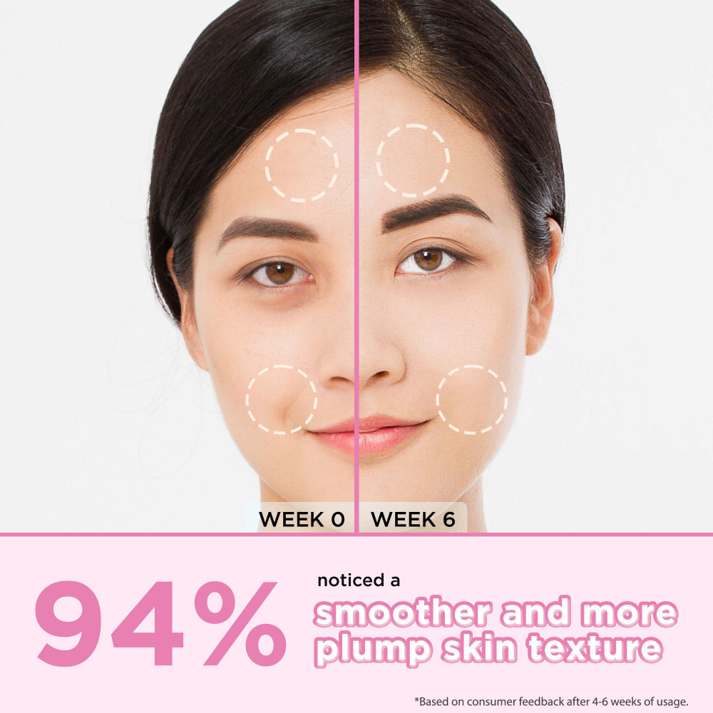 Korean Ceramide & Rice Water Face Serum - Hydrates, Brightens & Soothes for Glass Skin