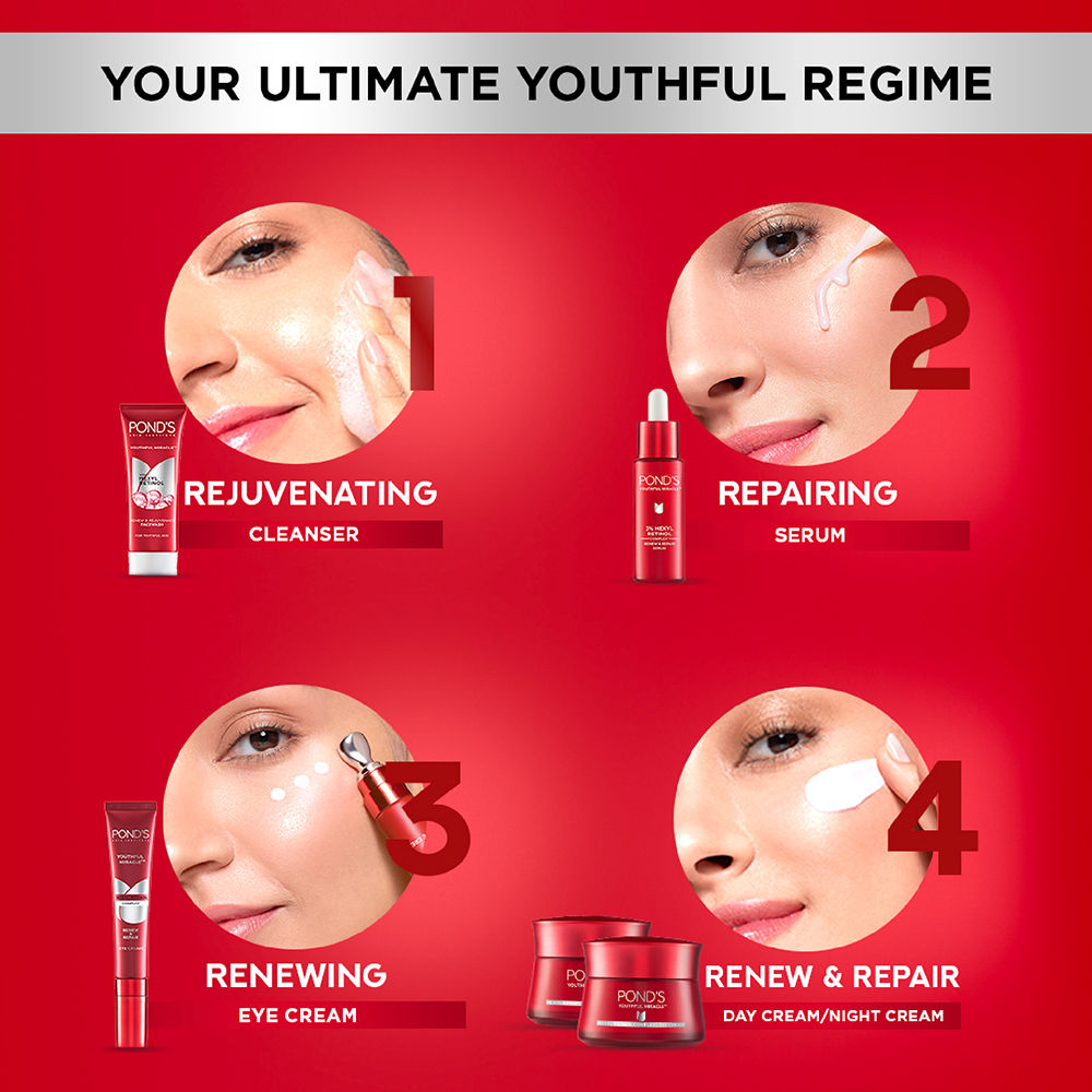 Youthful Miracle Hexyl Retinol Complex, Renew & Repair Day Cream, SPF 15 PA++