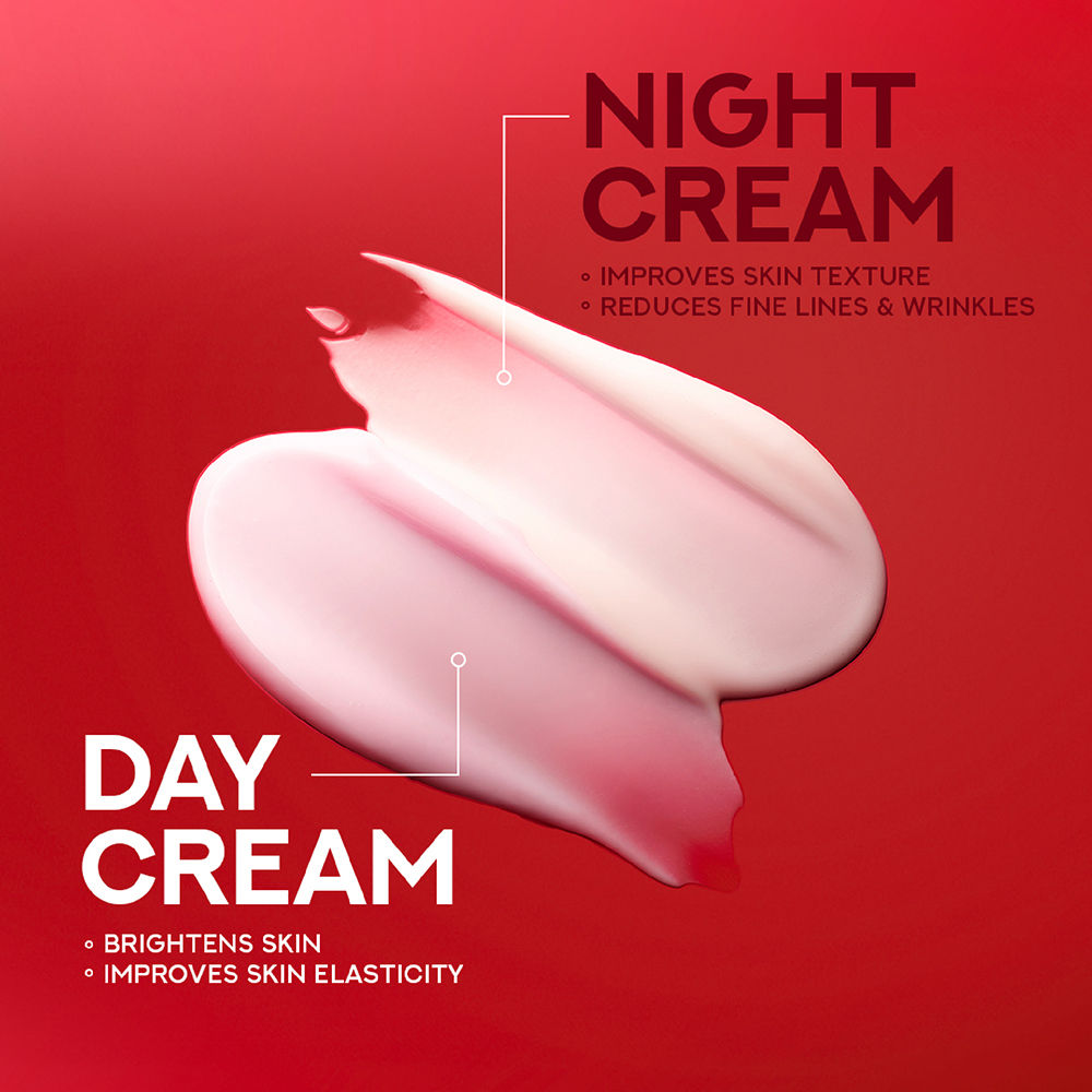 Youthful Miracle Anti Aging Night Cream With Retinol C Niacinamide