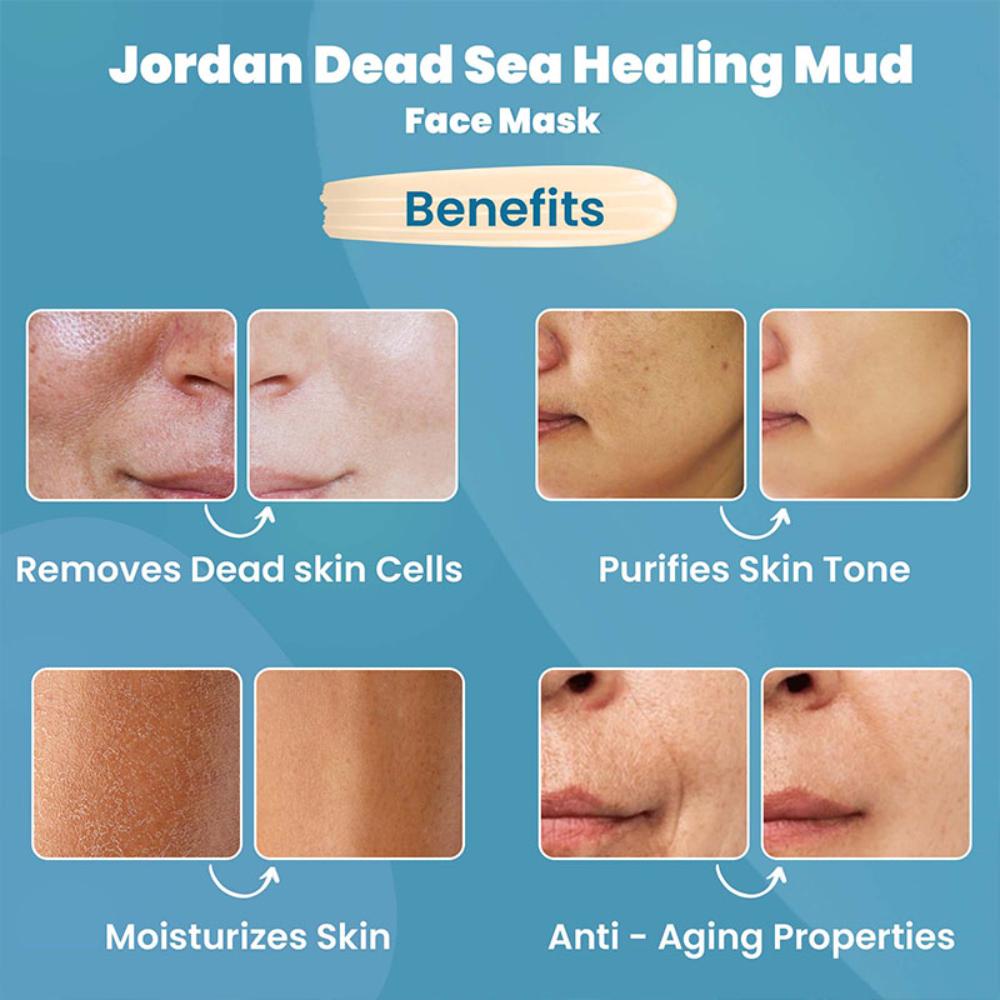 Jordan Dead Sea Healing Mud Face Mask