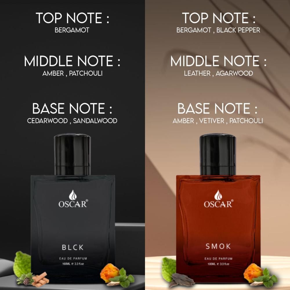 Blck & Smok Men’S Luxury EDP Perfume Set