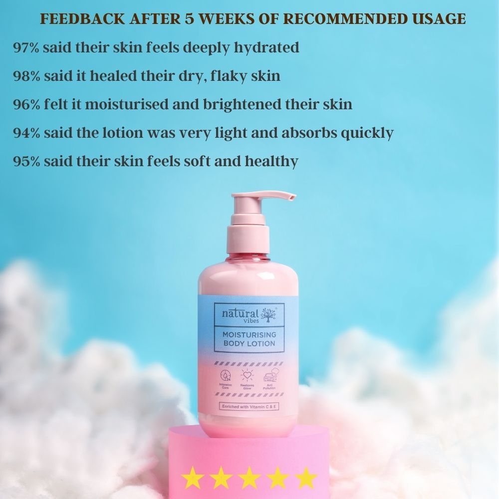 Moisturising Body Lotion