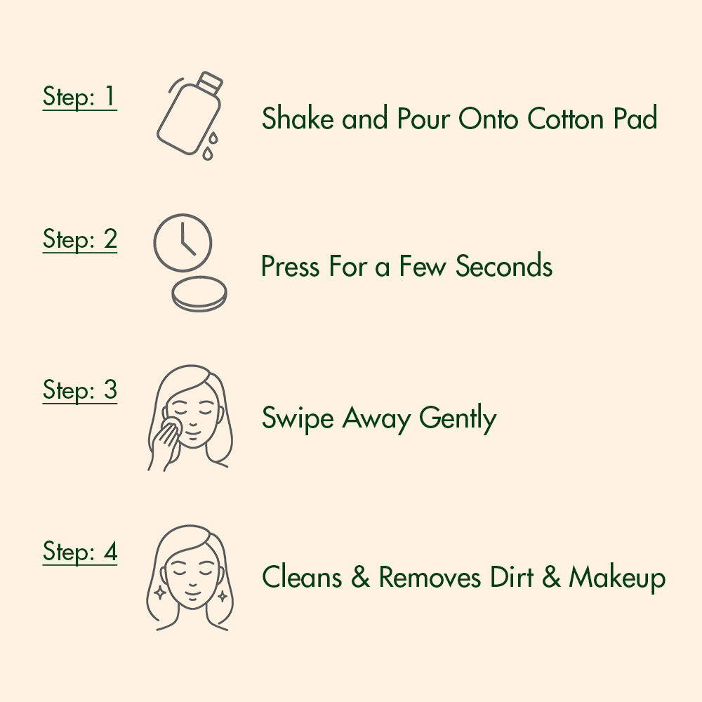 Korean The Chok Chok Green Tea Cleansing Water to Purify & Hydrate Sensitive, Tired Skin