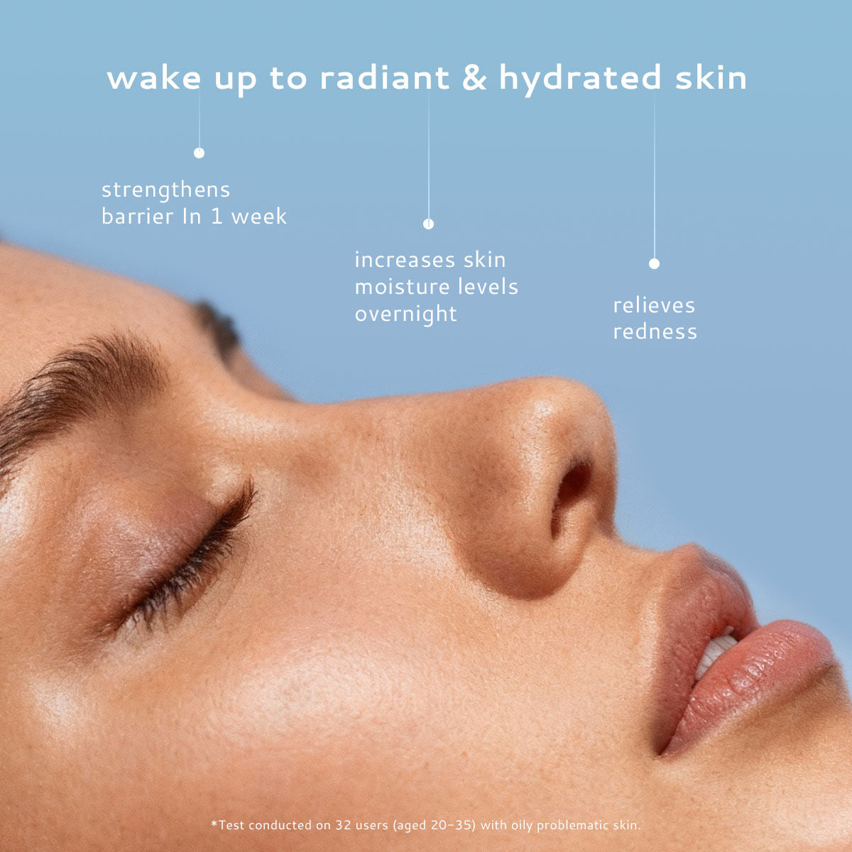 Sensitive Skin Moisturizer with Ceramides for Barrier Repair and Soothing Skin