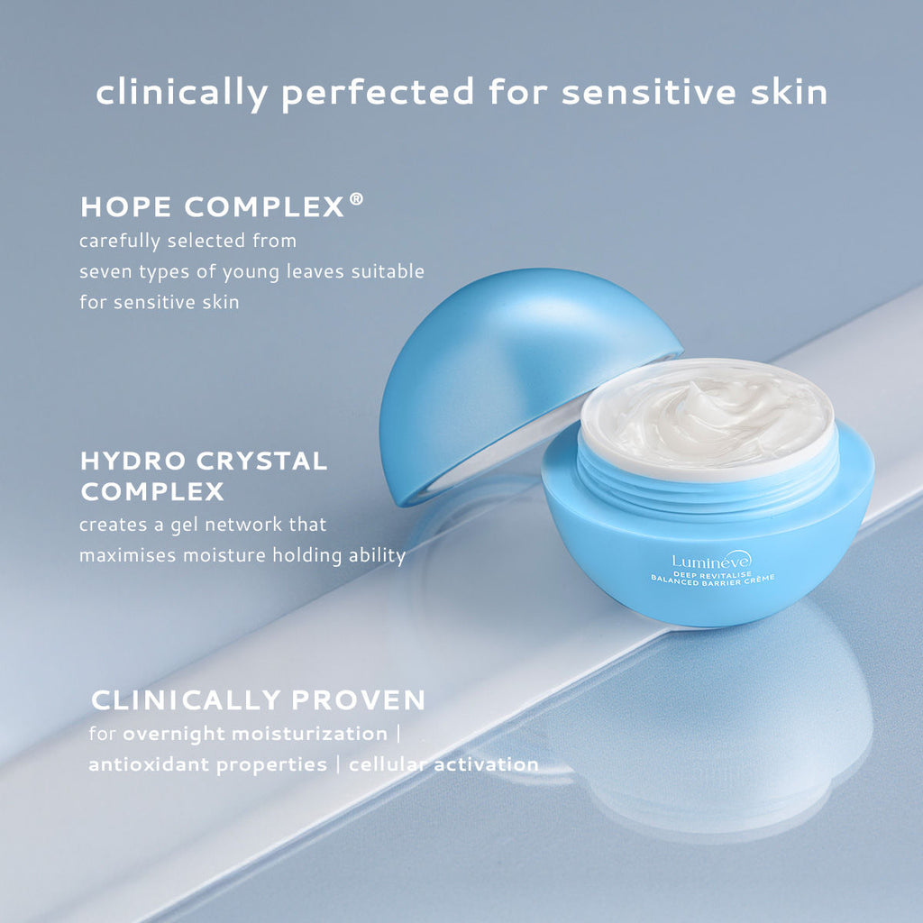 Sensitive Skin Moisturizer with Ceramides for Barrier Repair and Soothing Skin