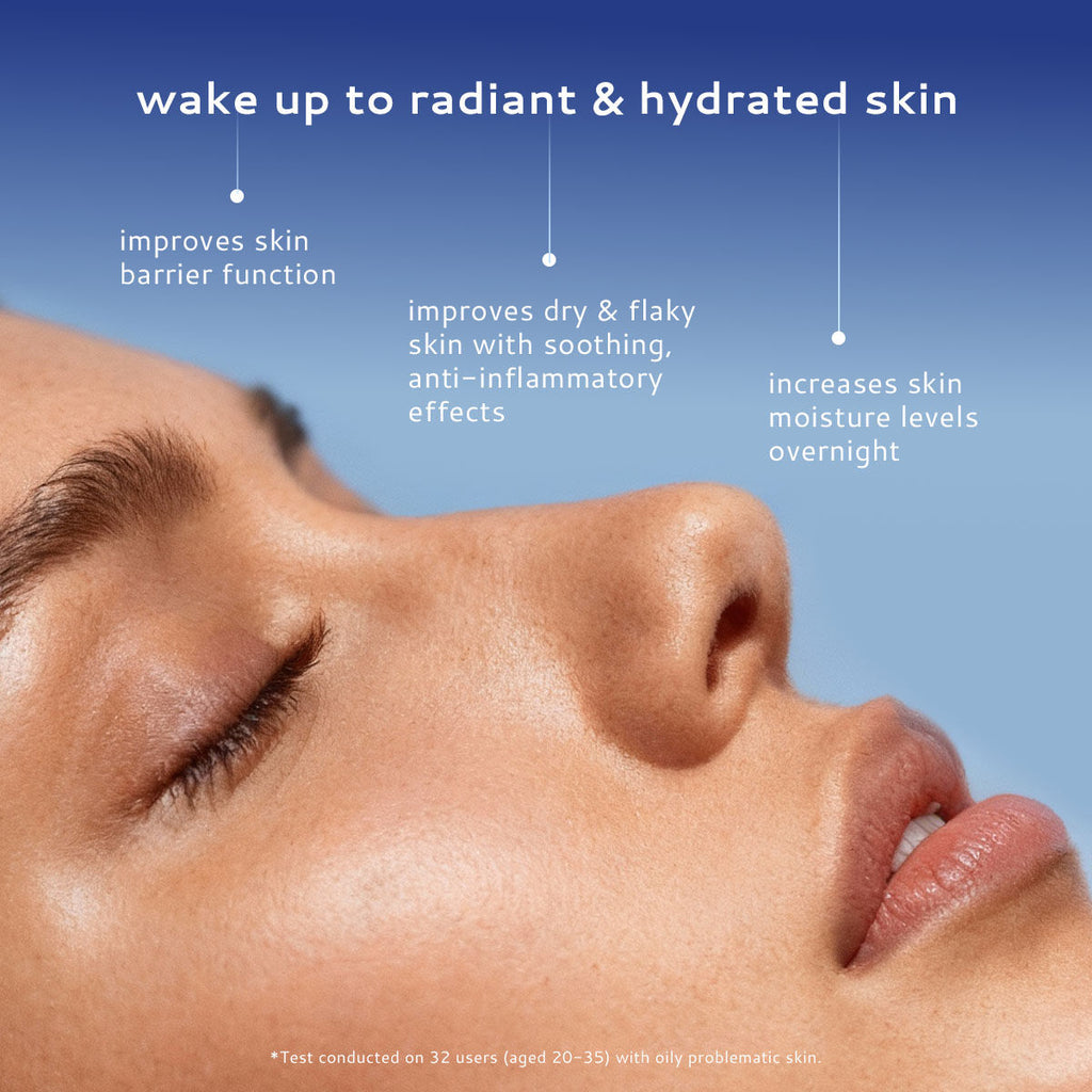 Soothing Moisturizer for Dry & Sensitive Skin with Cica & Collagen - Intense Night Repair
