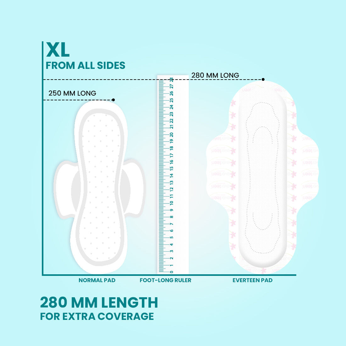 Neem & Safflower XL Cottony-Dry Sanitary Pads - 40 Pads