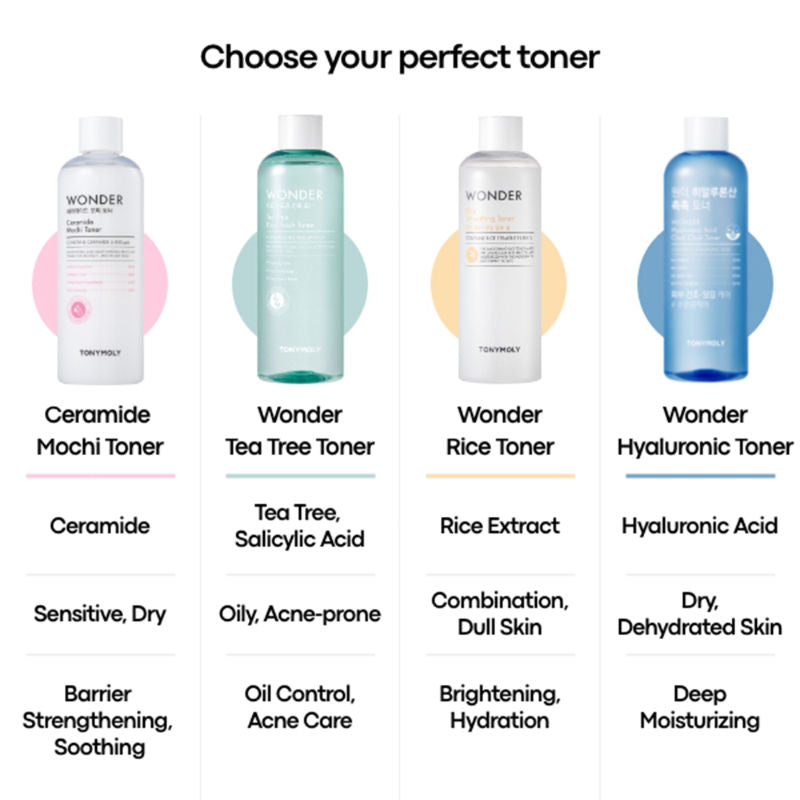 Korean Wonder Hyaluronic Acid Chok Chok Toner to Hydrate, Plump Skin & Smooths Wrinkles