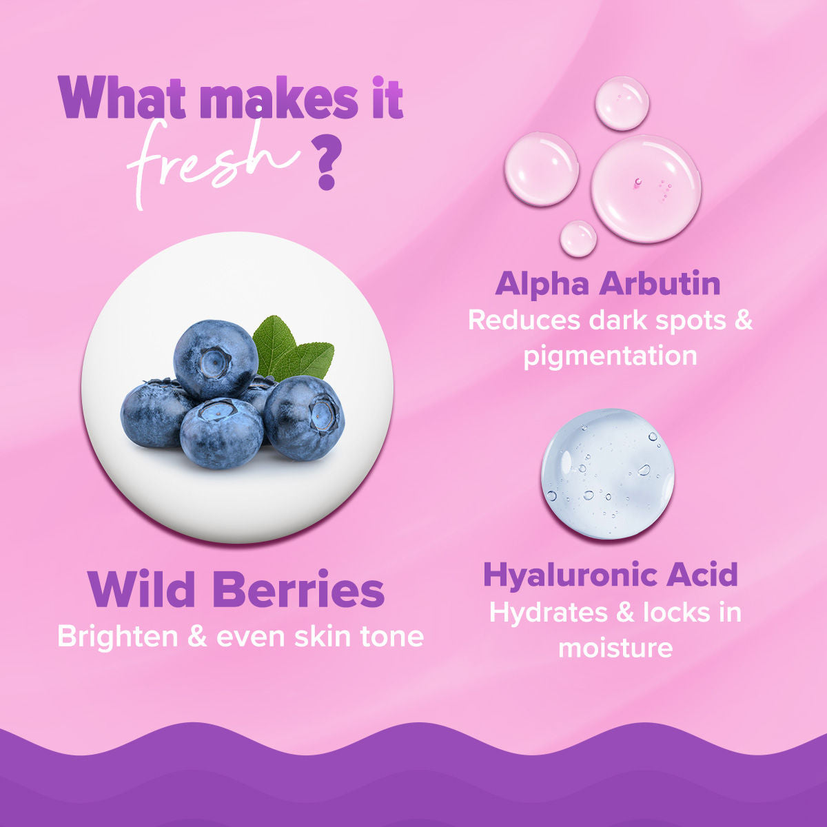 Illuminate + Milk Fluid Moisturizer For Oily To Combination Skin