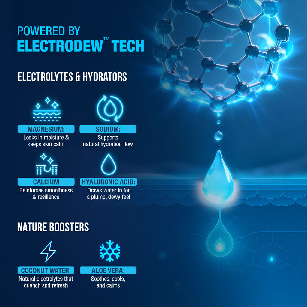 Skin Science HydroCharge Electrolyte Moisturizer