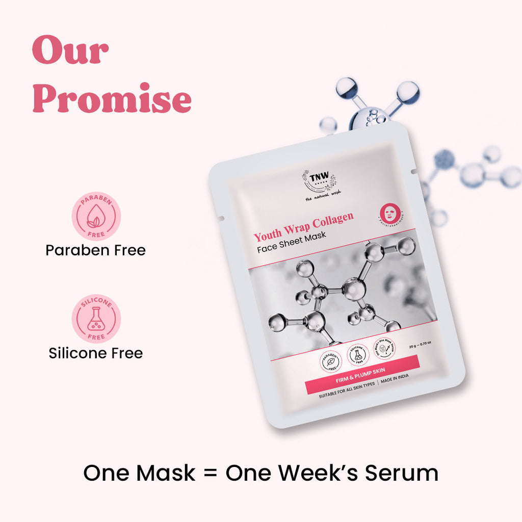 Glow Essence Collagen Face Sheet Mask