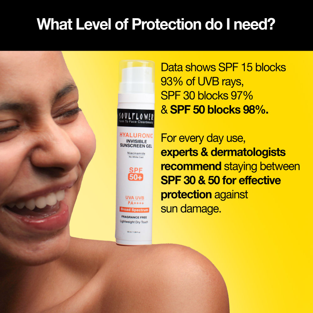 Hyaluronic Sunscreen Invisible Gel SPF 50+ PA++++, for Dry to Oily Skin