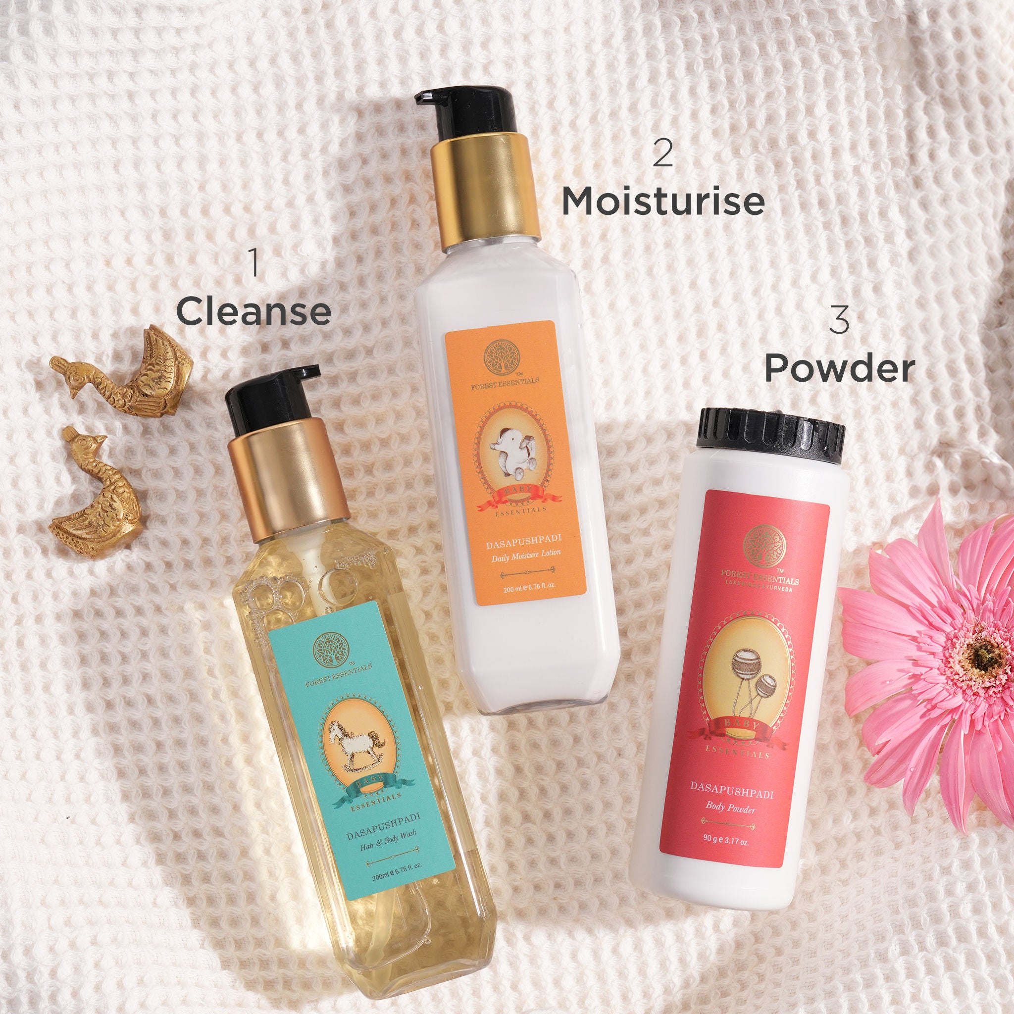 Baby Body Powder Dasapushpadi - Talc Free Natural Baby Powder - Safe & Natural