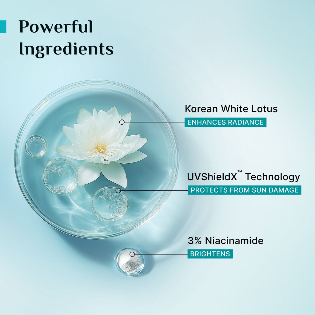 Korean White Lotus Tinted Sunscreen SPF 50+ PA++++ With 3% Niacinamide