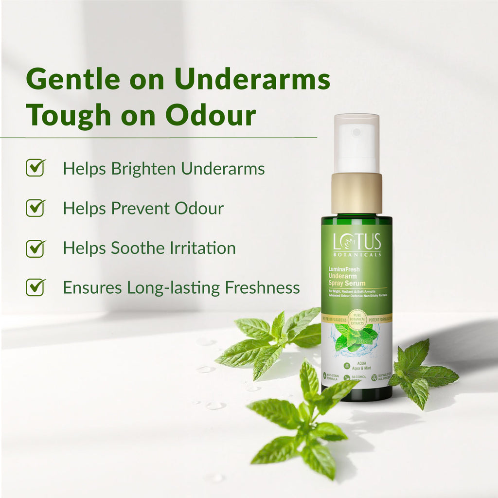Luminafresh Underarm Spray Serum - Aqua & Mint