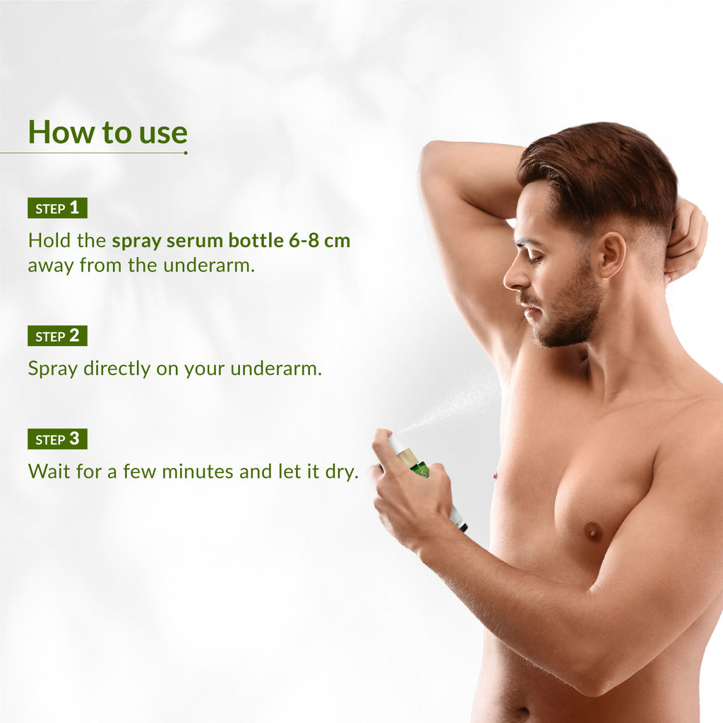 Luminafresh Underarm Spray Serum - Aqua & Mint