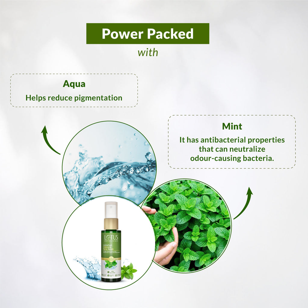 Luminafresh Underarm Spray Serum - Aqua & Mint