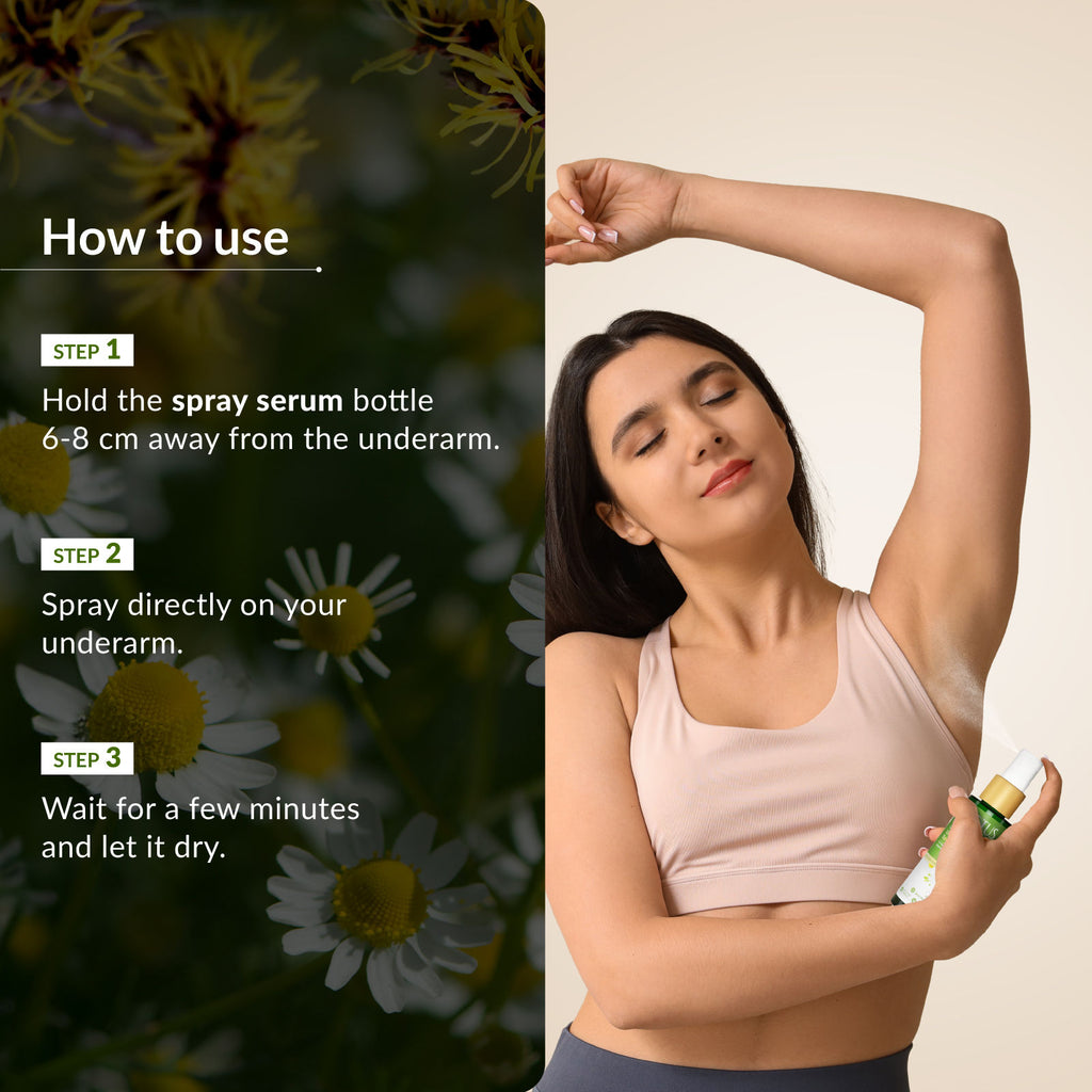 Luminafresh Underarm Spray Serum - Floral