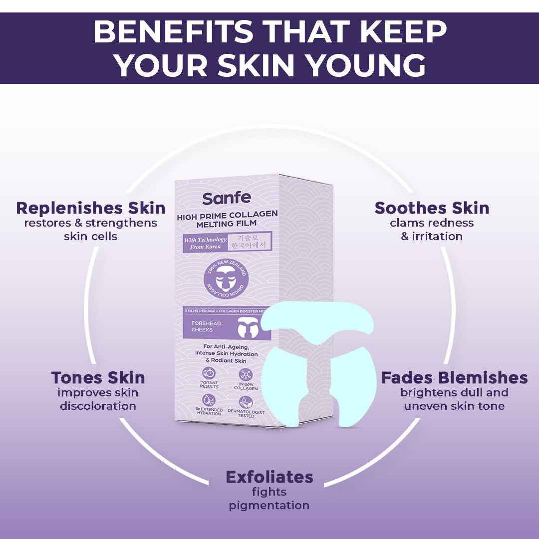 High Prime Collagen Melting Film For 5X Hydrating Skin