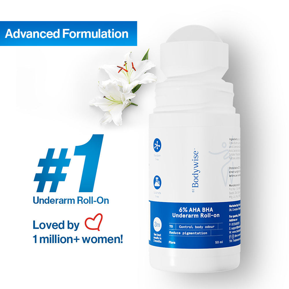6% AHA BHA Advanced Underarm Roll On