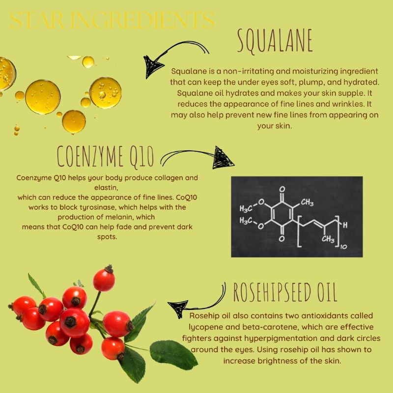Squalane Coenzyme Q10 Under Eye Serum