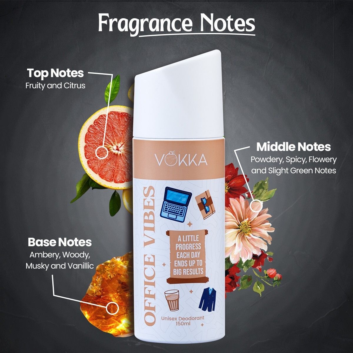 Office Vibes Deodorant Body Spray For Men & Women
