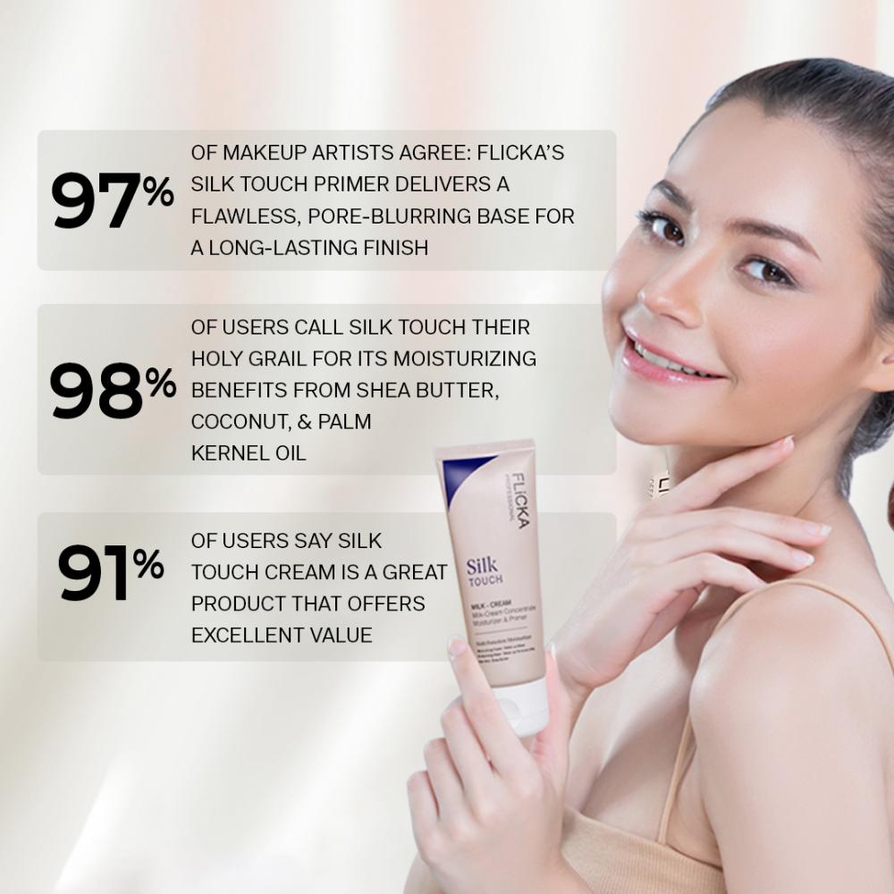 Silk Touch 3-In-1 Moisturizer Primer And Sun Care Dermatologically Tested And Minimize Pores