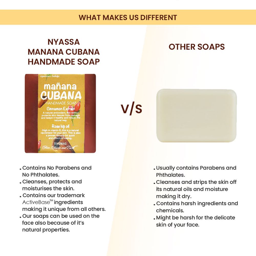 Manana Cubana Soap | Cinnamon & Rosehip Oil | Woody Fragrance | 150g