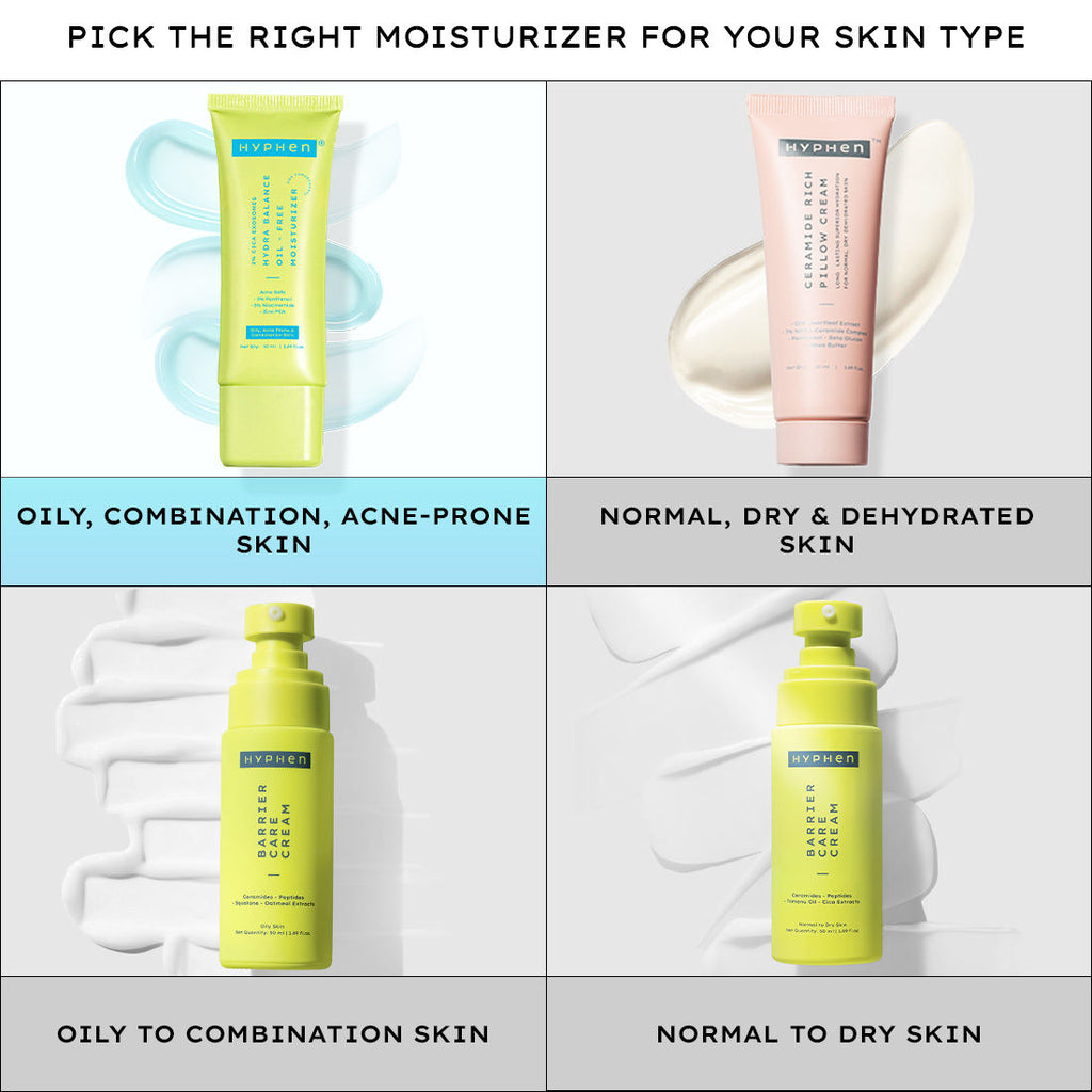 2% Cica Exosome Oil-Free Moisturizer 5% Niacinamide Controls Oil Non-sticky, Light Gel
