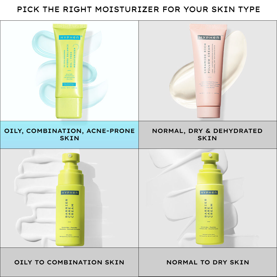 2% Cica Exosome Oil-Free Moisturizer 5% Niacinamide Controls Oil Non-sticky, Light Gel