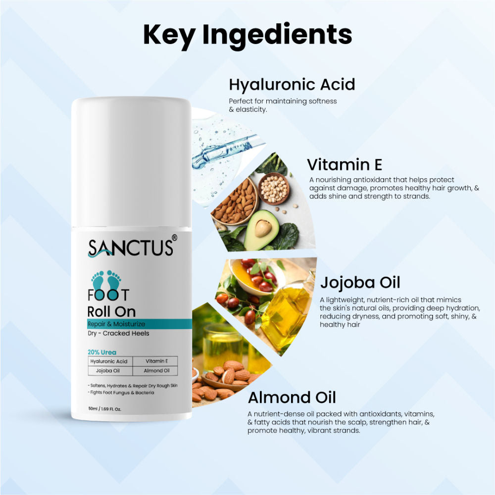 20% Urea & Hyaluronic Foot Cream Roll On