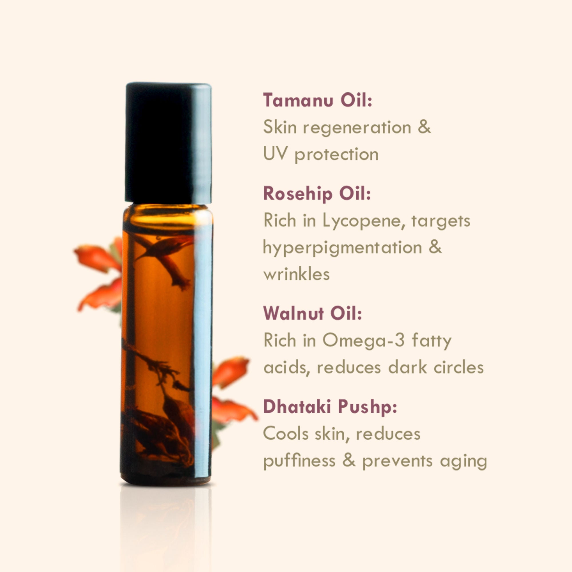 Pure Netraa Under Eye Serum For Dark Circle & Puffiness Reduction With Vitamin C & Retinol