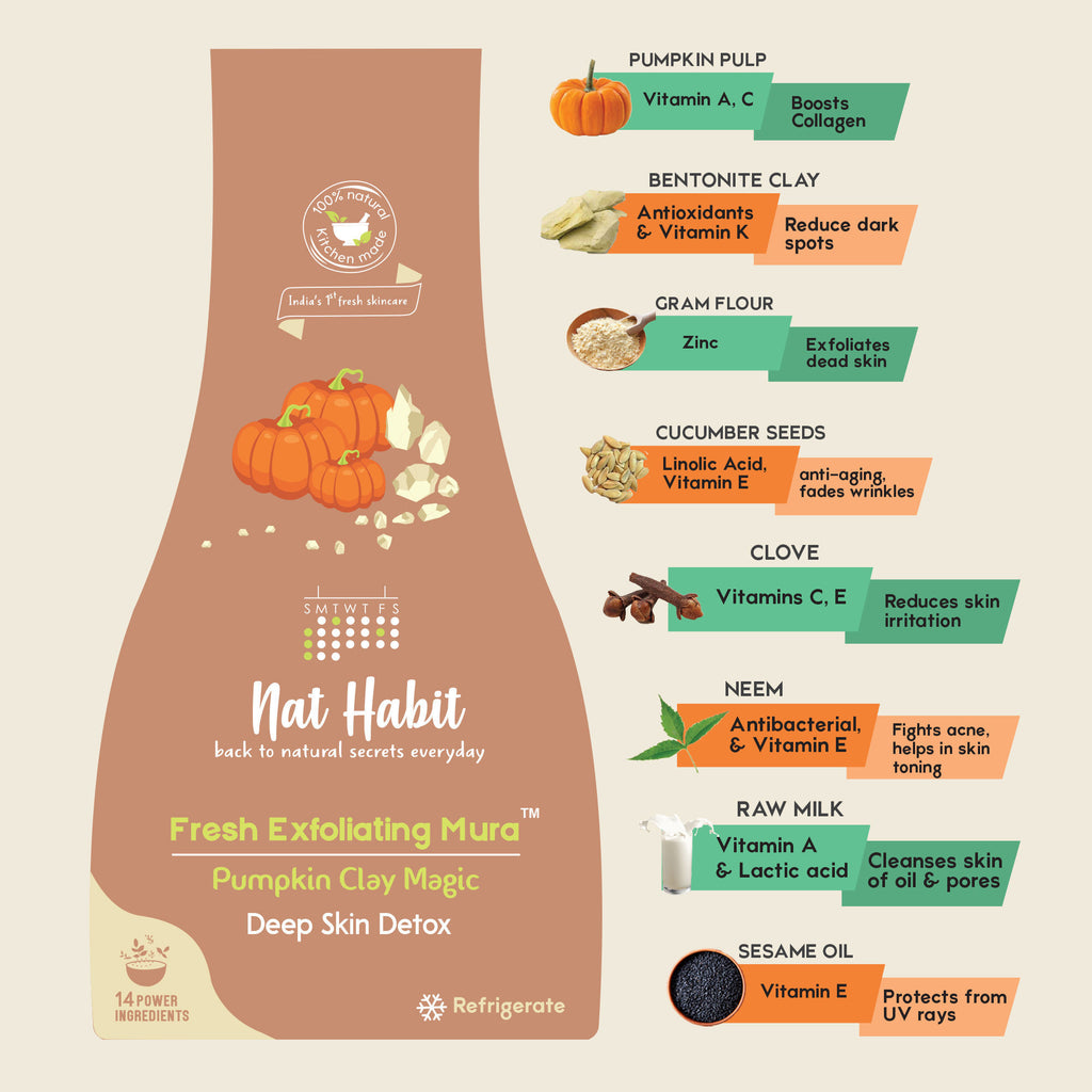 Pumpkin Clay Exfoliating Mura, Face Scrub for Deep Skin Detox with Natural Salicylic Acid