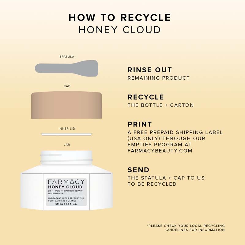 Honey Cloud Moisturizer