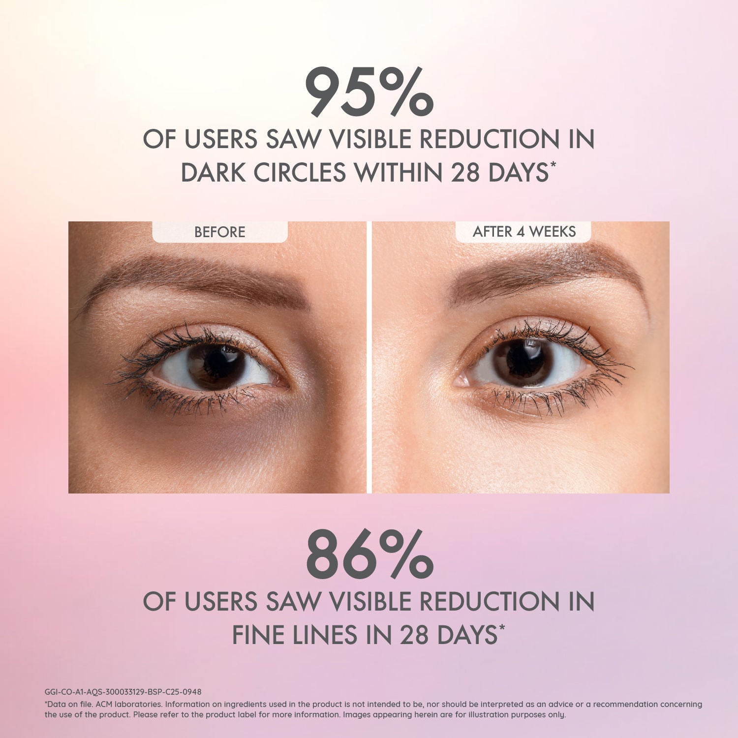 Dr. Reddy's Depiwhite Eye Contour Gel, De-puffing and brightening