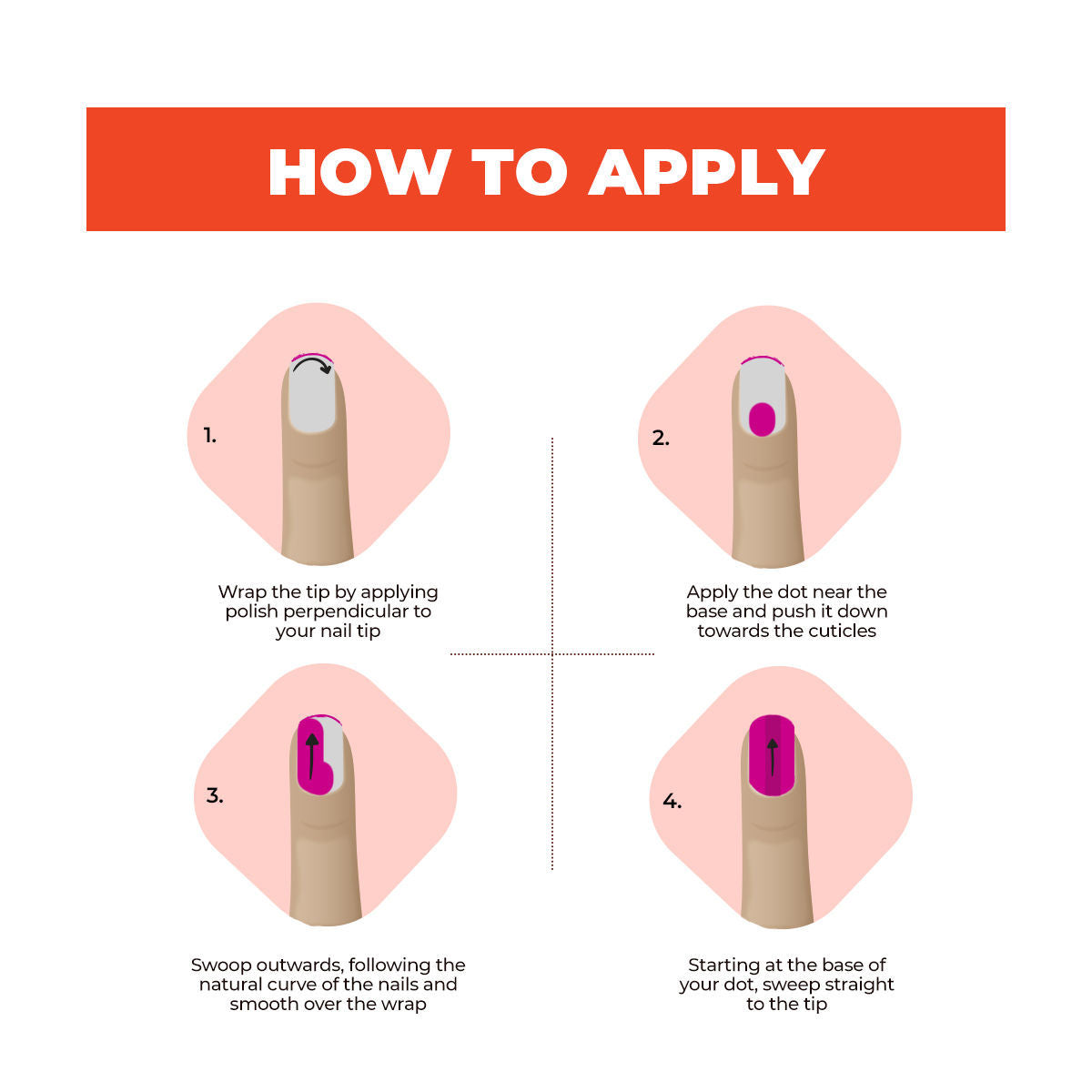 5 Toxic Free long lasting Nail Polish
