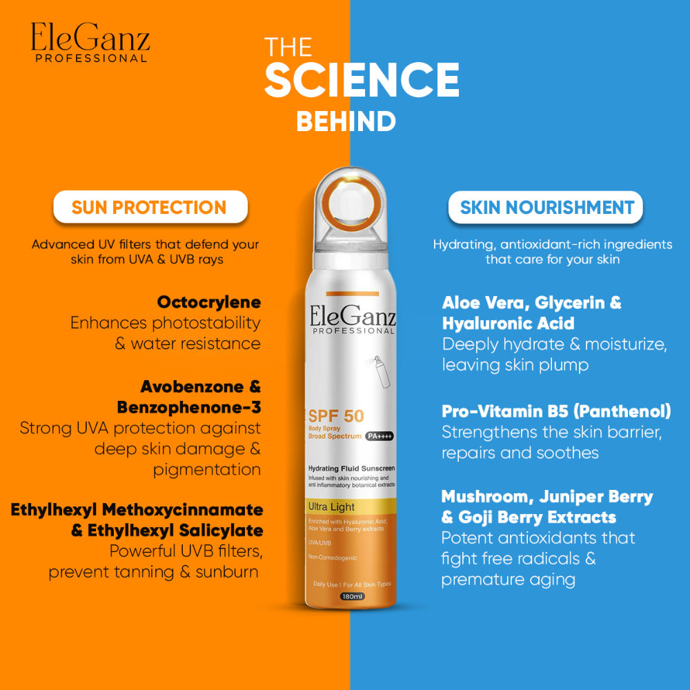 Hydrating Sunscreen Spray SPF 50 PA++++ With Hyaluronic Acid, Aloe Vera Extract