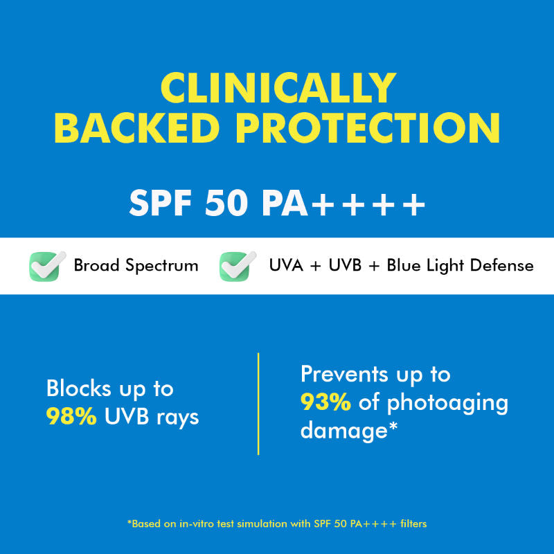Sun Drink Ceramides Hybrid Gel Sunscreen SPF50 PA++++ With UVA/UVB & No White Cast