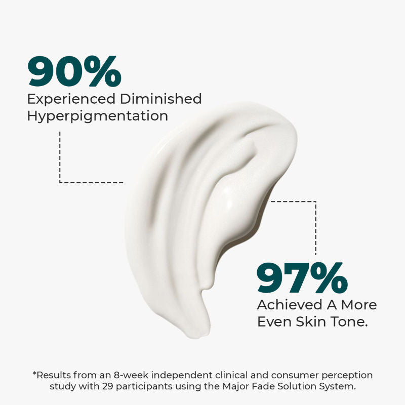 Pigmentation Corrector Cream For Dark Spots Remover & Uneven Skin Tone