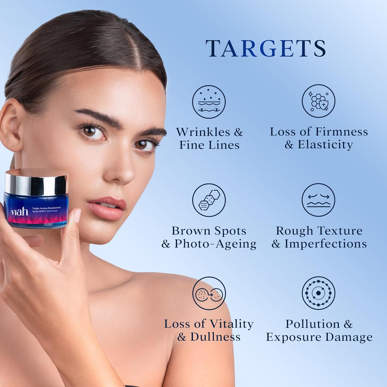 Triple Action Moisturiser