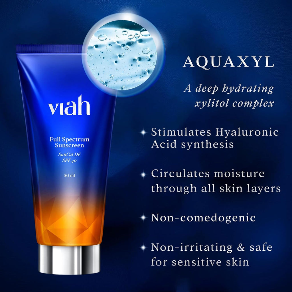 Full Spectrum SPF 40 & PA++++ Sunscreen