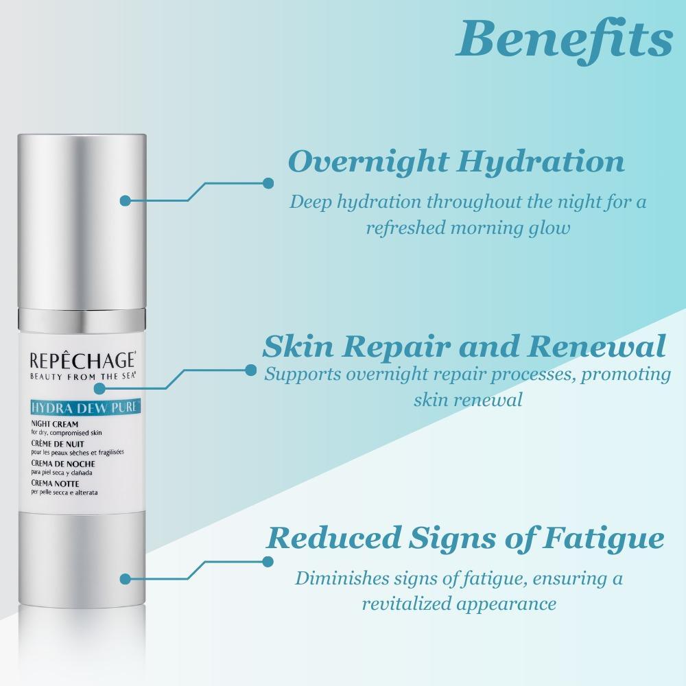 Hydra Dew Pure Night Cream