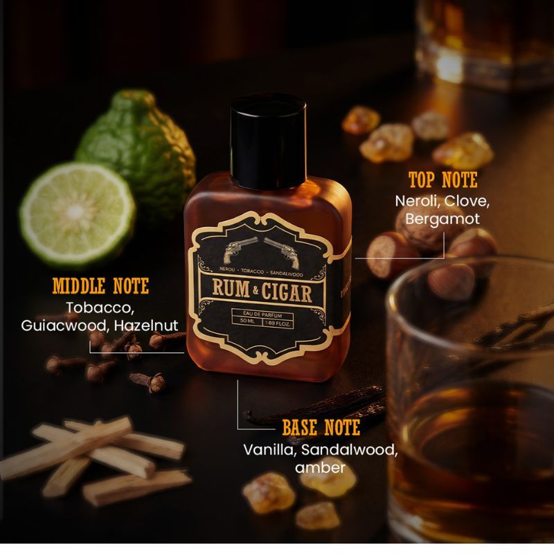 Rum & Cigar Eau De Parfum