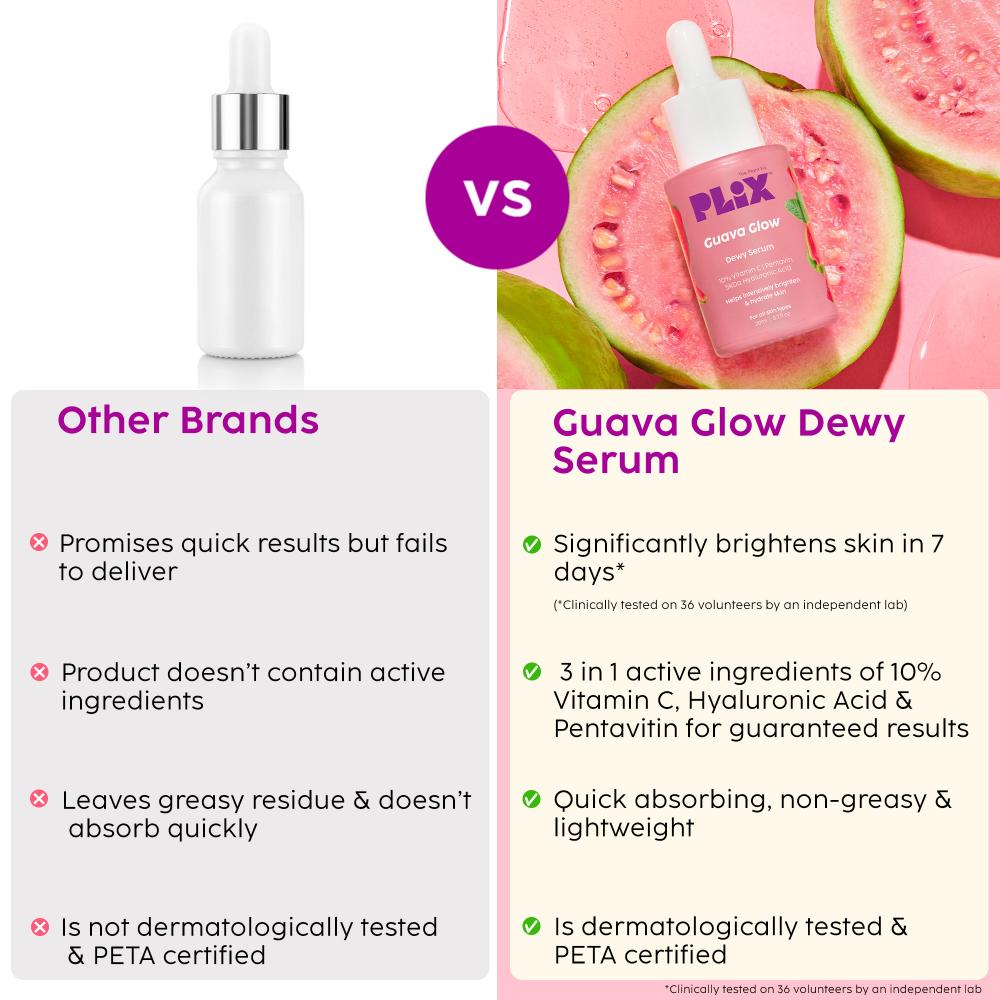 10% Vitamin C Guava Face Serum for Skin Brightening & Even tone with Hyaluronic acid & Pentavitin