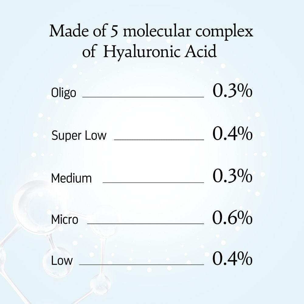 5 Molecular Complex Hyaluronic Acid Lightweight Face Serum