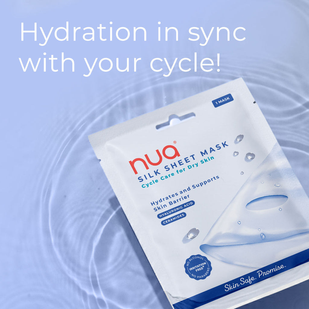 Hydrating Sheet Mask - With Ceramides & Hyaluronic Acid (Soothes, Cycle Care for Dry Skin)