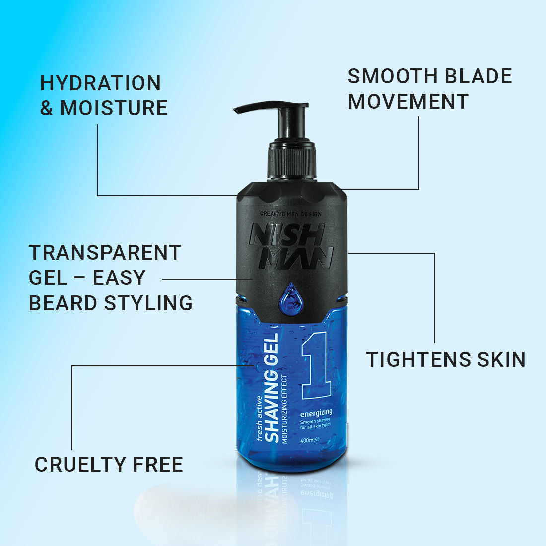Fresh Active Energizing Shaving Gel Moisturizing Effect