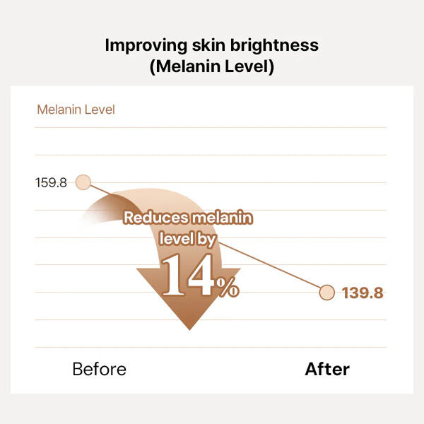 Be Beautiful Natural BB Cream Sand Beige