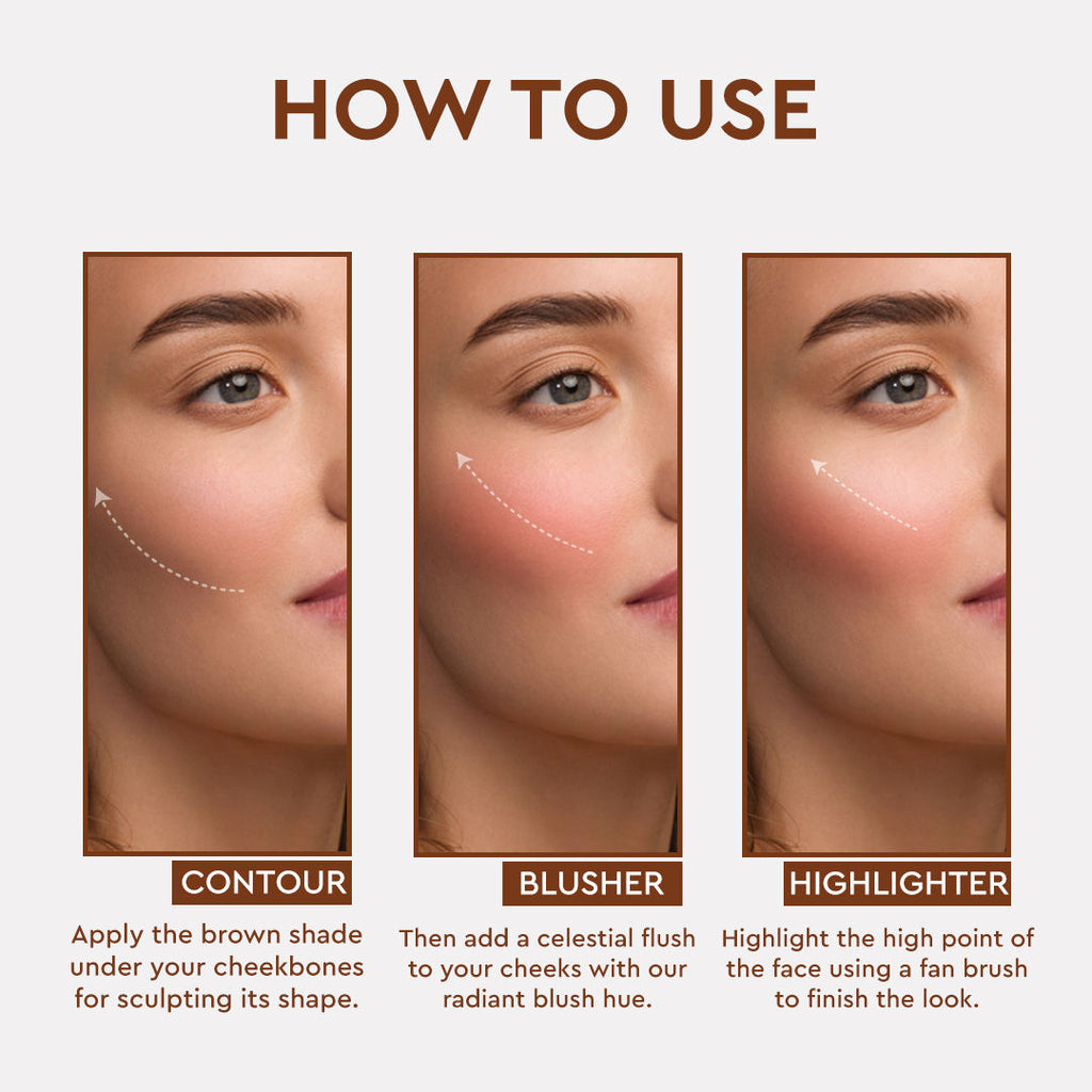 Celestial 3 in 1 Blush Contour Highlighter Face Palette Highly Pigmented (Back to L.A)